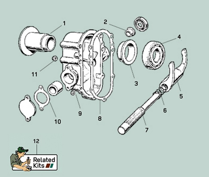 land rover series ii iia throwout assembly