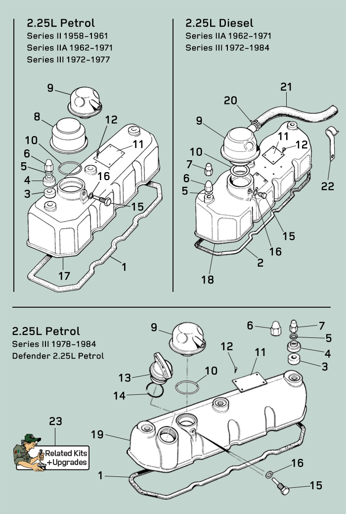 land rover series ii iia iii valve cover