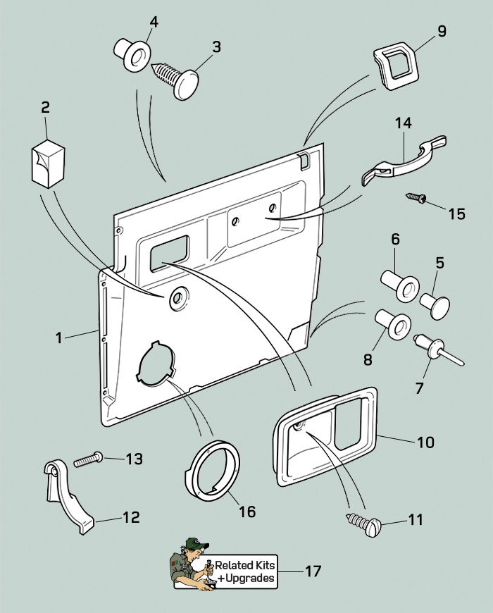 Land rover defender single piece front door panel