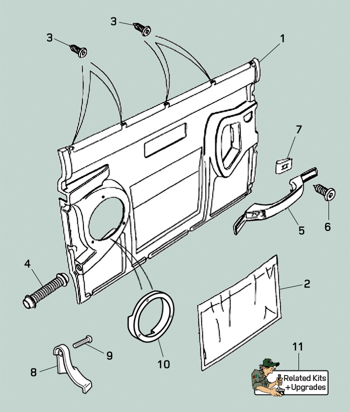 Land rover defender two piece front door panel