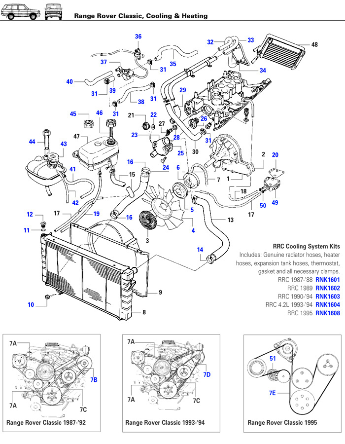 land rover 300tdi engine diagram