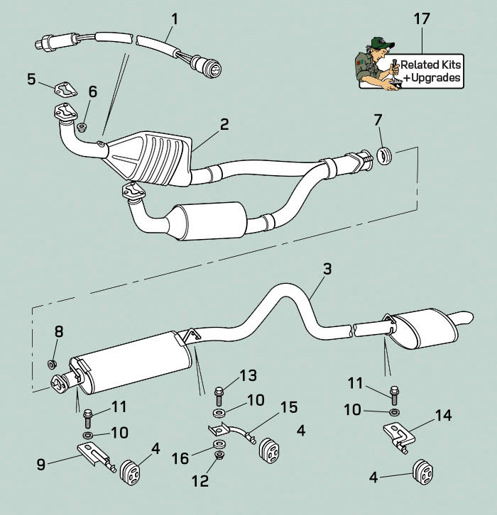 land rover discovery i exhaust pipes hangers muffler