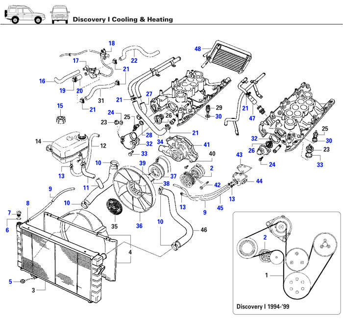 Land Rover Discovery I Cooling & Heating  Rovers North - Land Rover Parts  and Accessories Since 1979