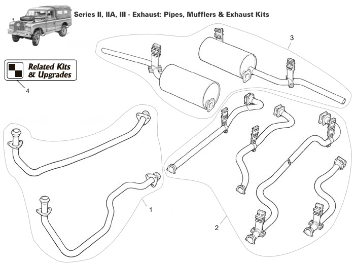 Land rover on sale series exhaust