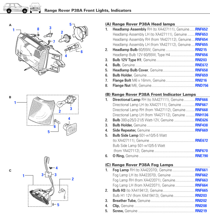 Range Rover P38A Front Lights