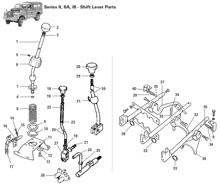 LAND ROVER A/T GEAR SHIFTER SELECTOR MECHANISM DISCOVERY 2 II FTC4781 USED  – Miami British Corp.