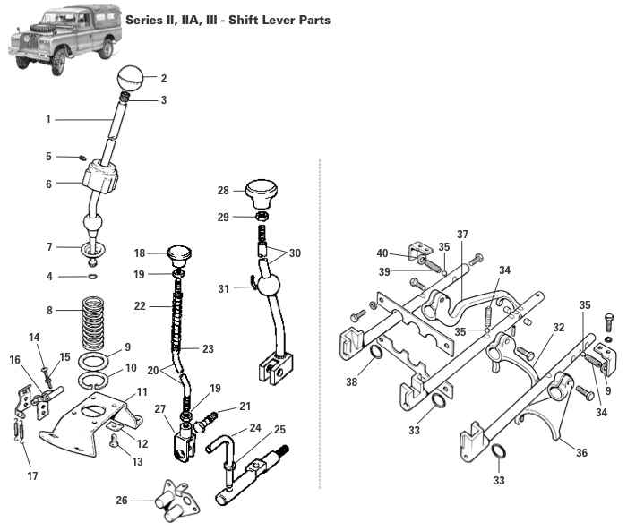 Land Rover Series Boot And Knob Kit