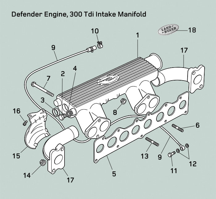 land rover defender engine 300tdi intake manifold