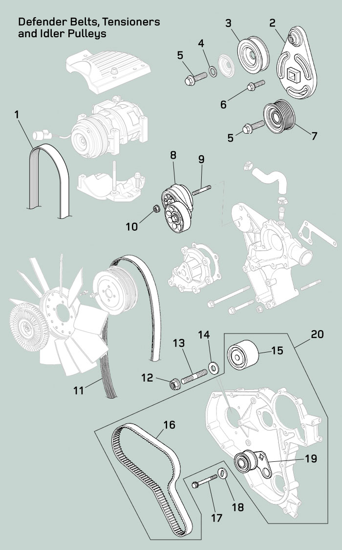  land rover defender 300tdi belts tensioners