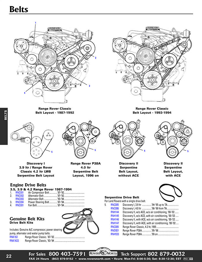 Land Rover Discovery I Alternator Rovers North Land Rover