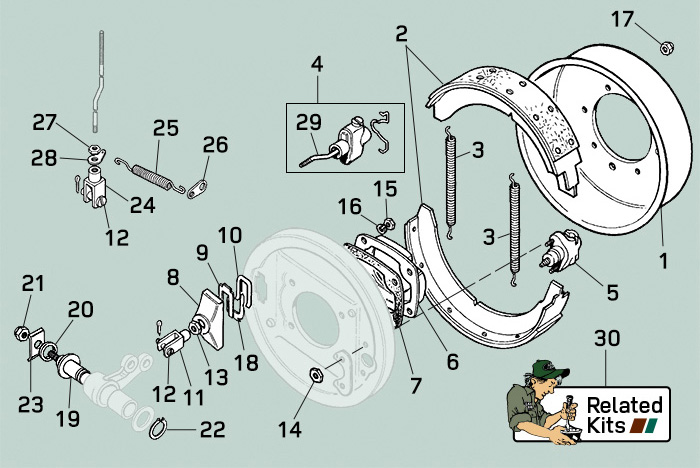 land rover series ii iia iii parking brake