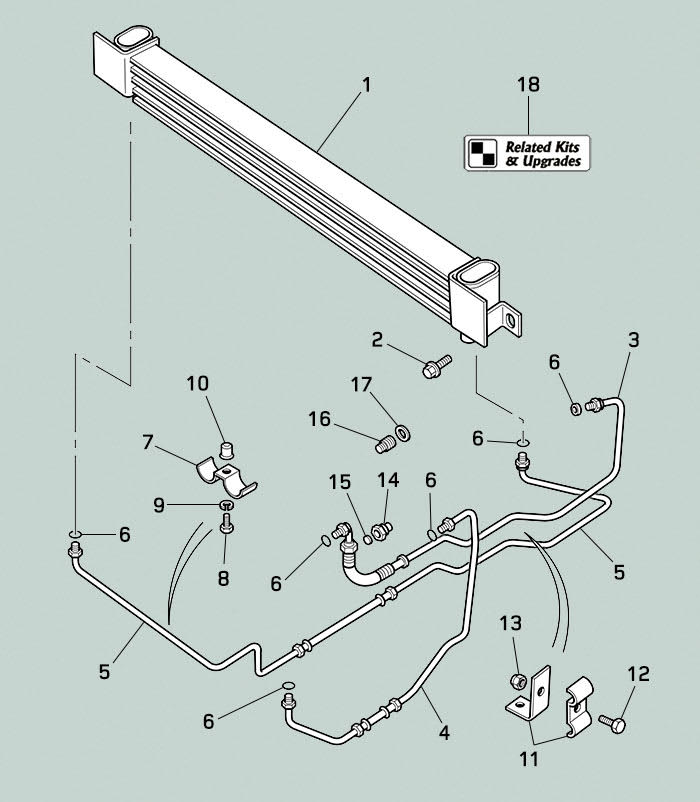 Land Rover Defender Transmission Cooling