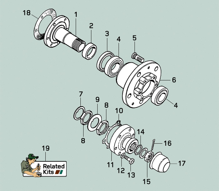 Land Rover Series II, IIA, and III Hub Assembly