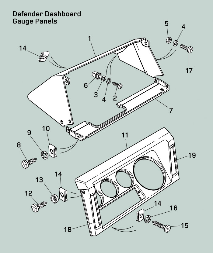 Land Rover Defender Gauge Panel