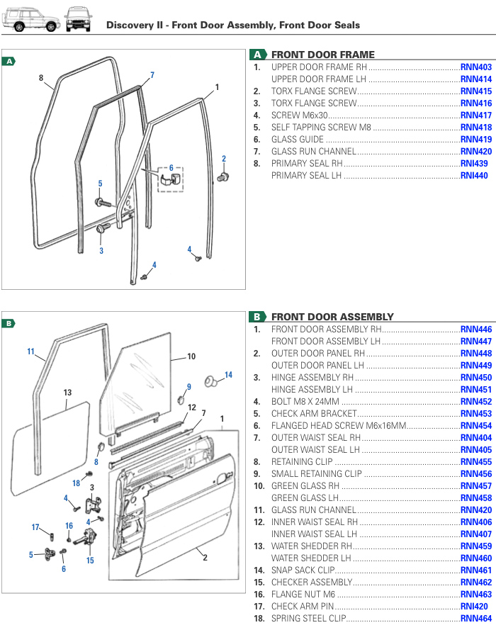 Land Rover Discovery II Front Door