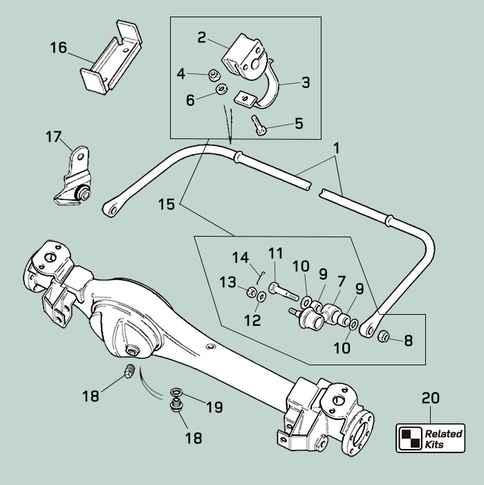 land rover defender front anti roll bar