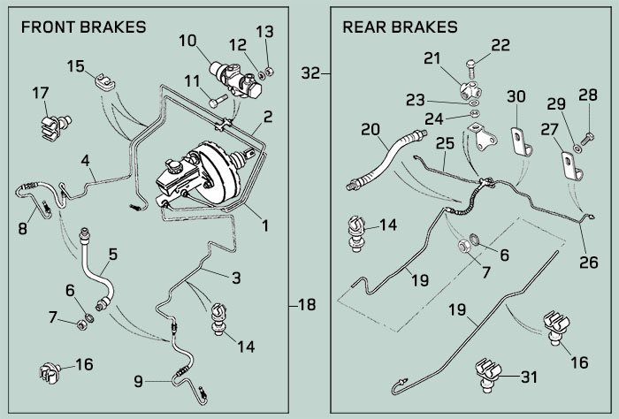 Land Rover Defender 90 Brake Lines