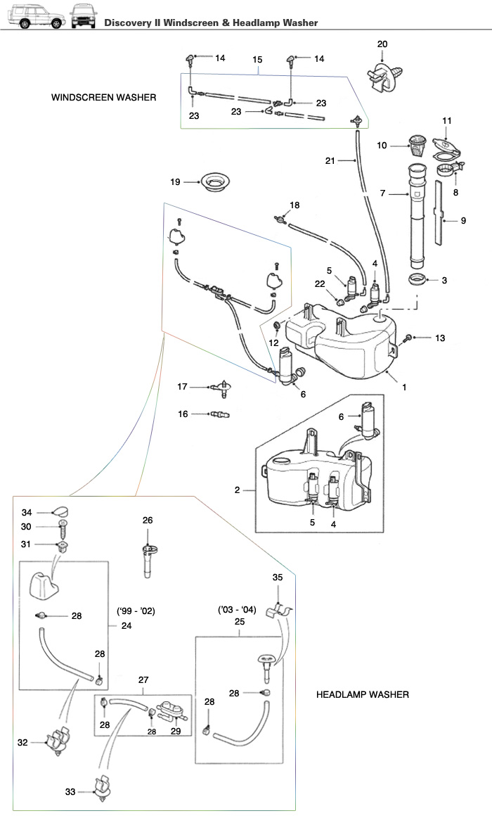 B4d1ba Land Rover Discovery 3 Handbrake Wiring Diagram