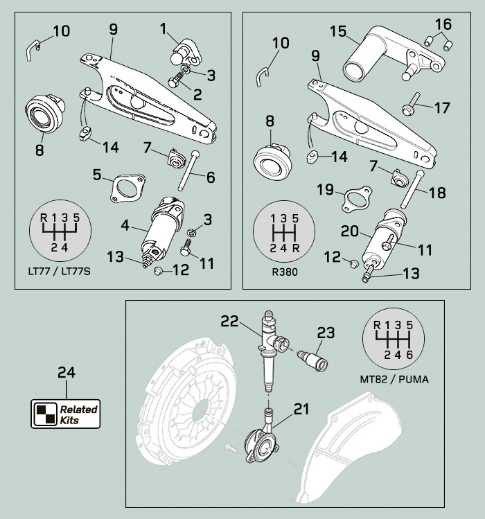 land rover defender 4 cylinder throwout slave cylinder