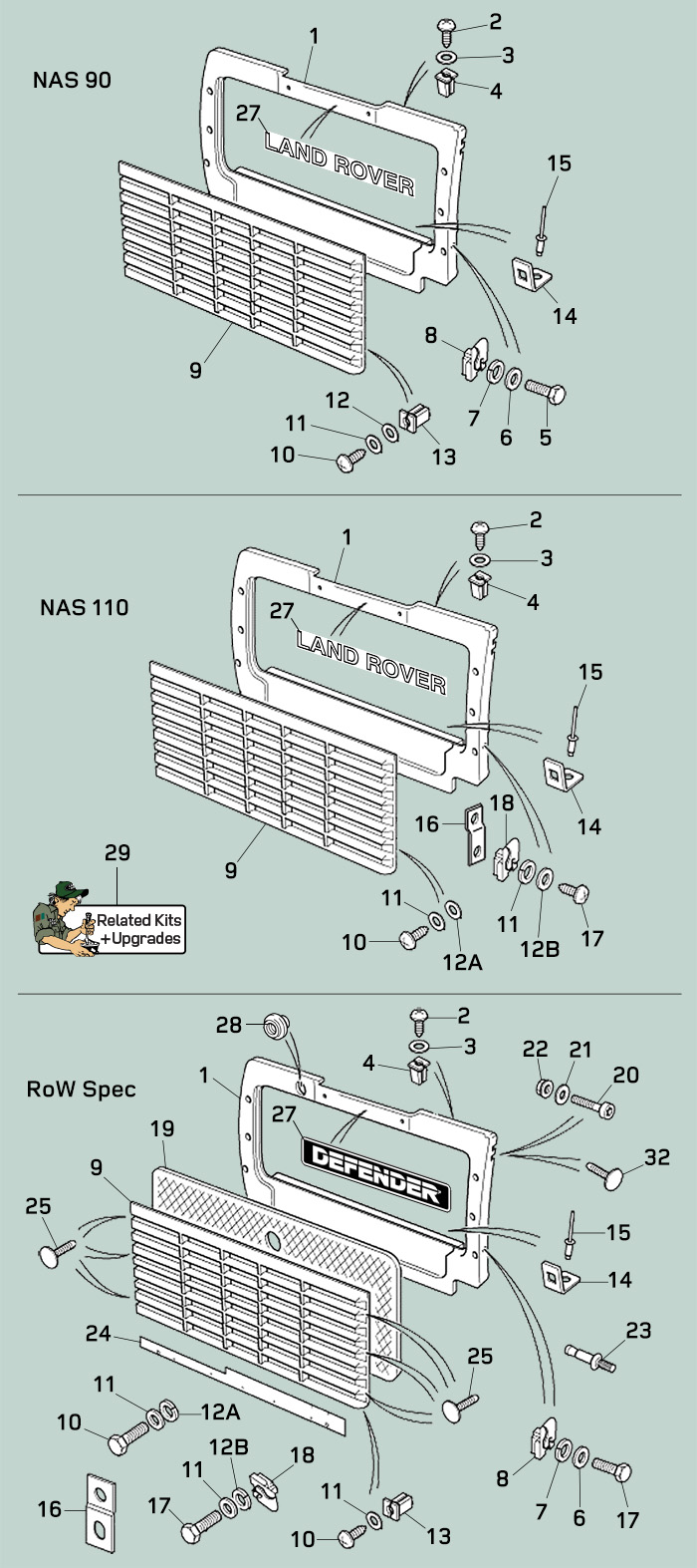 land rover defender front panel grill
