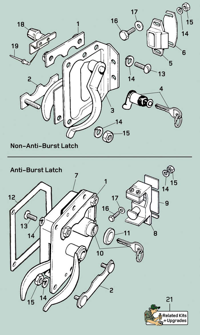 land rove series ii iia iii front middle door latches