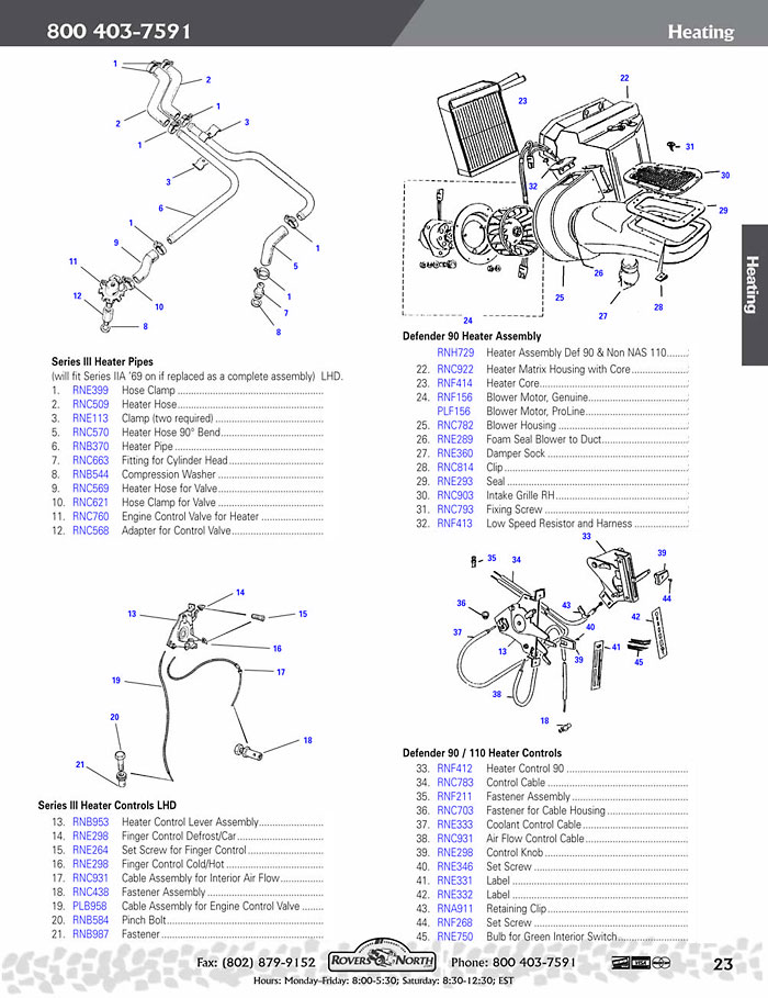 Land Rover Series 2A Wiring Diagram / Diagram Based Land Rover Series