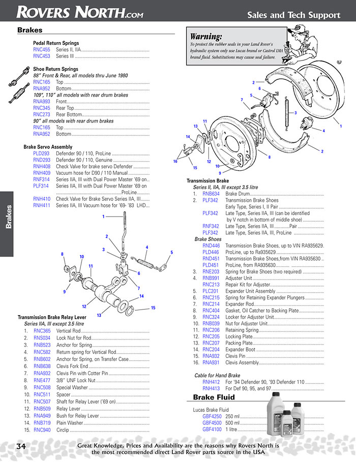 Land Rover Discovery 3 Wiring Diagram Pdf : 41 Wiring ...