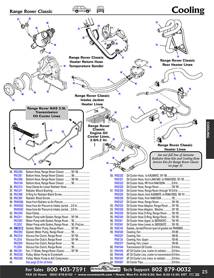 2004 range rover coolant temperature sensor