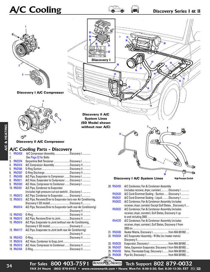 Discovery I Cooling Air Conditioning Kit | Rovers North ... land rover series 2a wiring diagrams 