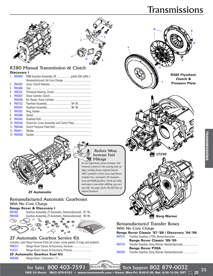 Land Rover Discovery I Transmission Gearbox | Rovers North - Land Rover