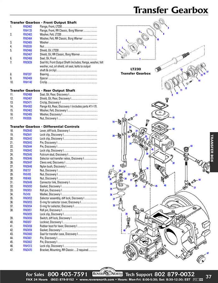 Discovery I Transfer Case | Rovers North - Land Rover ... land rover series 2a wiring diagrams 