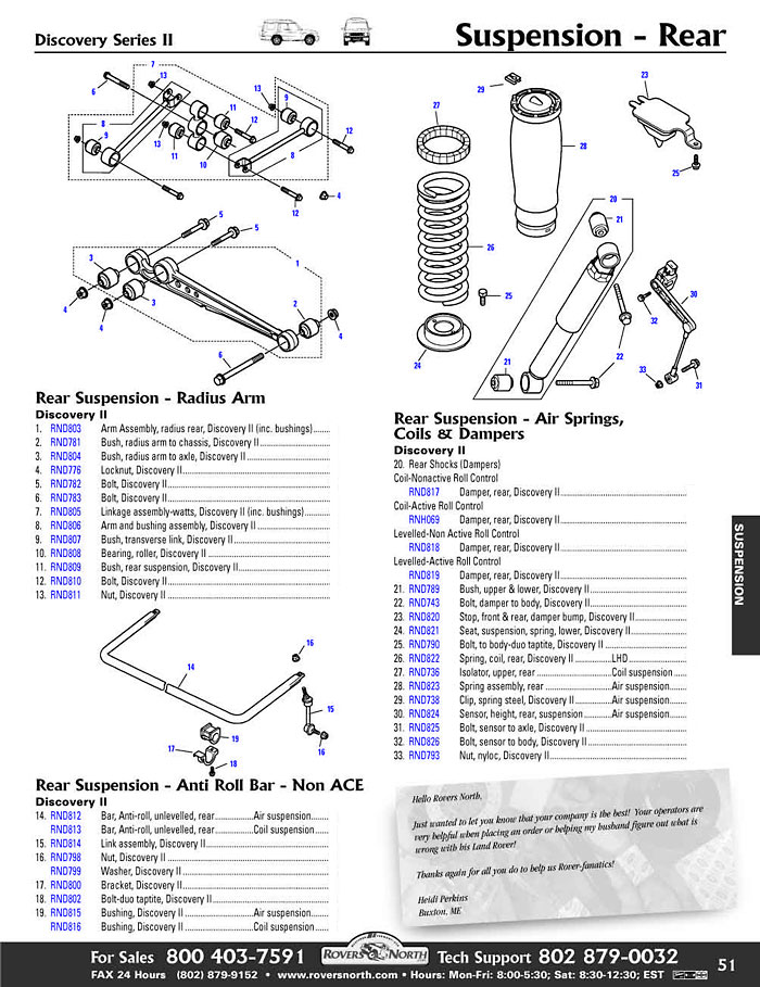 Land Rover Discovery II Rear Suspension | North - Land Rover Parts Accessories Since 1979