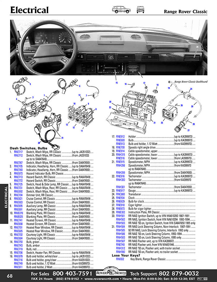 Range Rover Classic Interior Body Footwells Door Panels