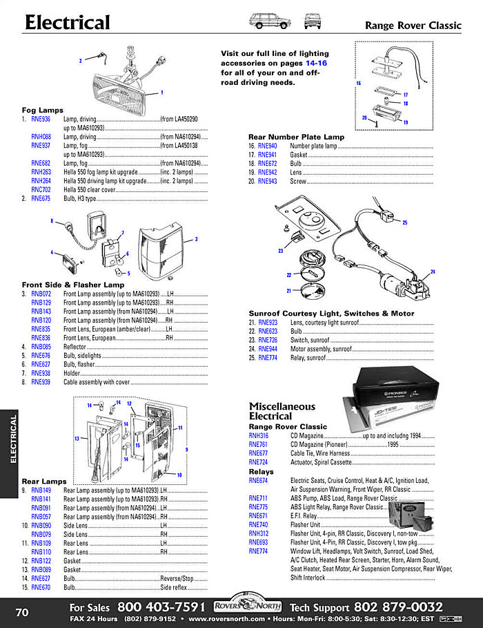 Range Rover Classic Interior Light Electrical | Rovers ... rover fog lights wiring diagram 