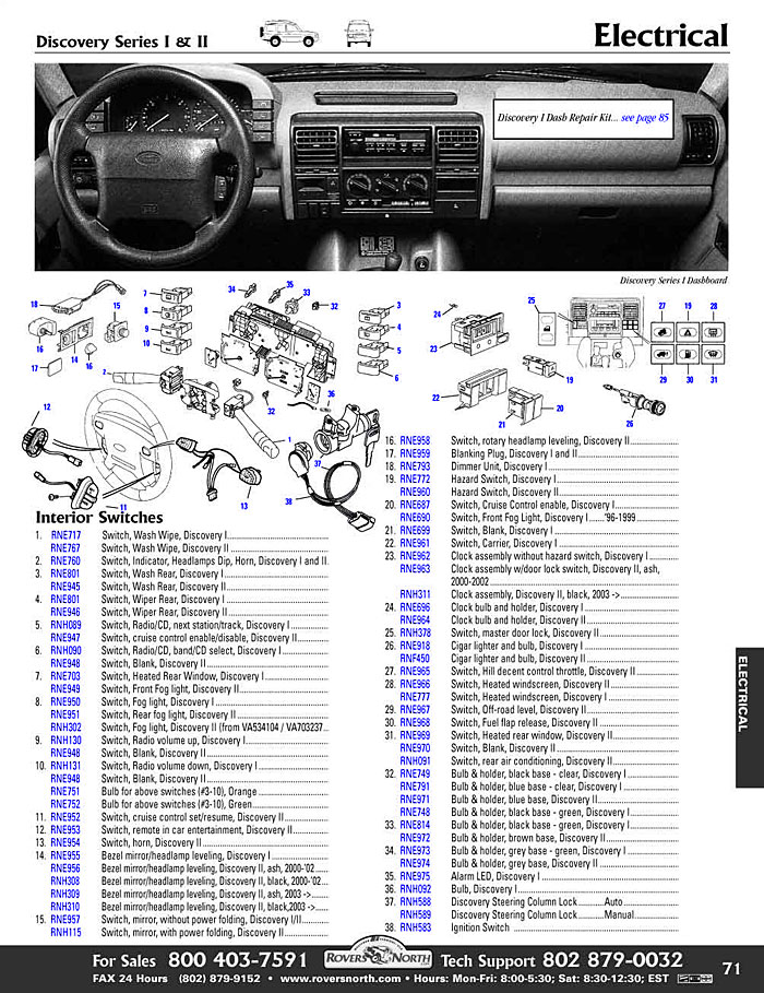 Discovery I Electrical Switches, Relay | Rovers North ... land rover series 2a wiring diagrams 