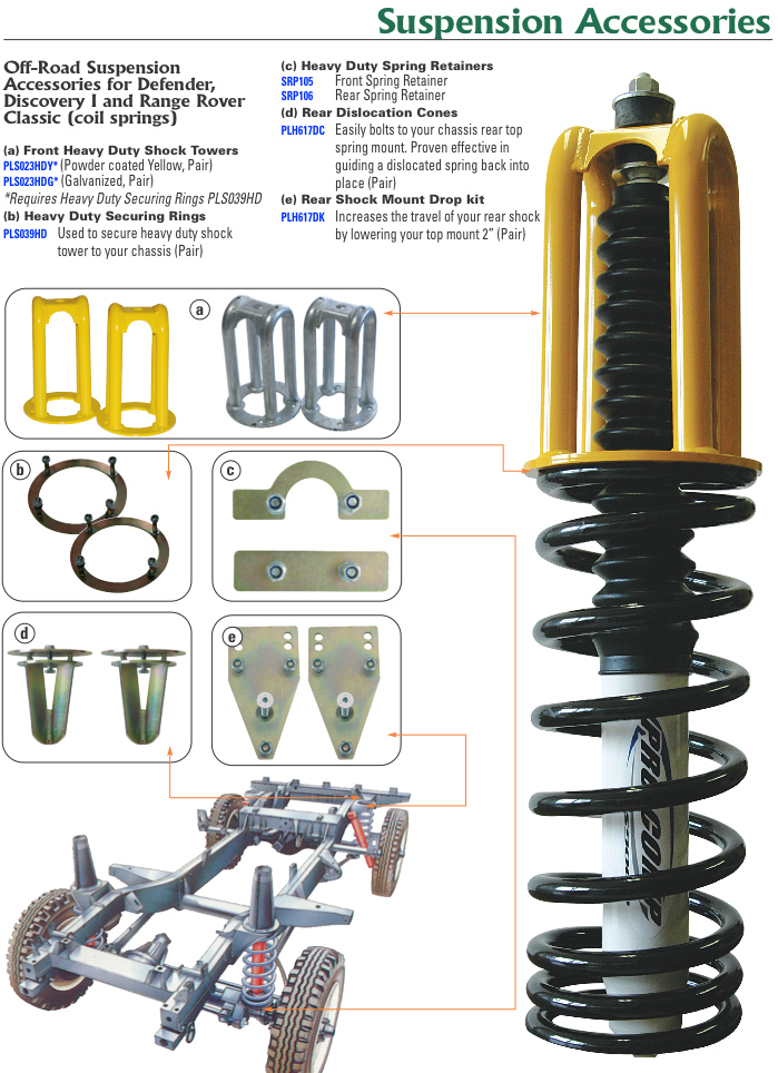 Land Rover Discovery I Front Suspension | Rovers Land Rover and Accessories Since 1979