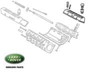 Rocker Cover - RH Side Discovery II