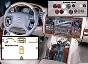 Deluxe Trim Kit - Discovery II Factory Match w/o Door Pieces