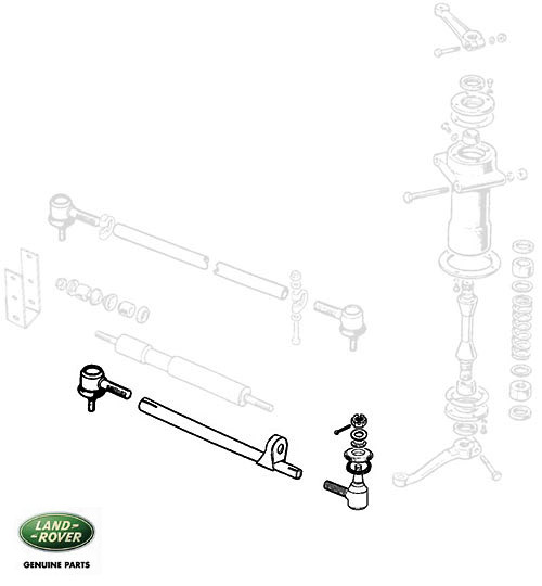 DRAG LINK ASSEMBLY SERIES IIA & III, RNE581, RTC2547 Rovers North