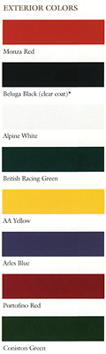 Range Rover Classic Colour Chart