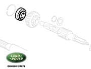 Bearing Front Output Shaft SER II, IIA & III