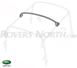 Hood Stick Center Series 88 & Defender 90