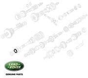 Shim Primary Pinion 0.083" Series III