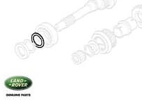 Shim - Primary  Pinion .081  Series III